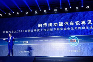 深度挖掘用户服务 长城汽车携手八大科技巨头，共筑智慧生态联盟新篇章